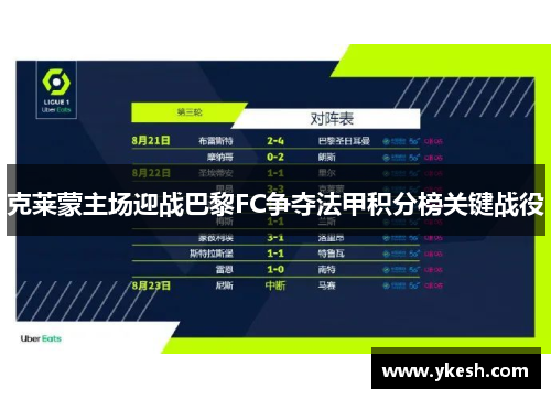 克莱蒙主场迎战巴黎FC争夺法甲积分榜关键战役