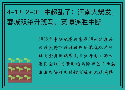 4-1！2-0！中超乱了：河南大爆发，蓉城双杀升班马，英博连胜中断